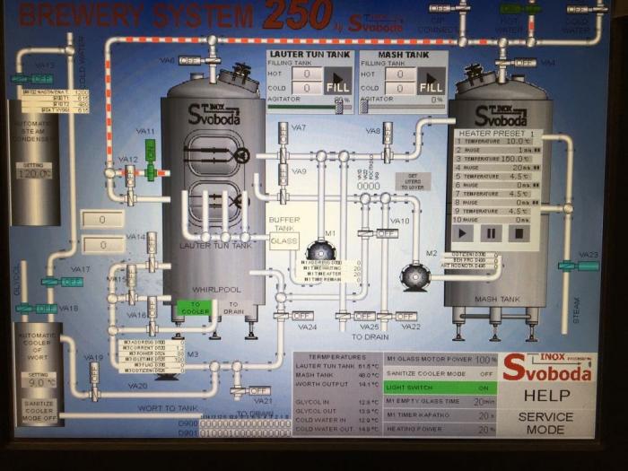 Brewing software
