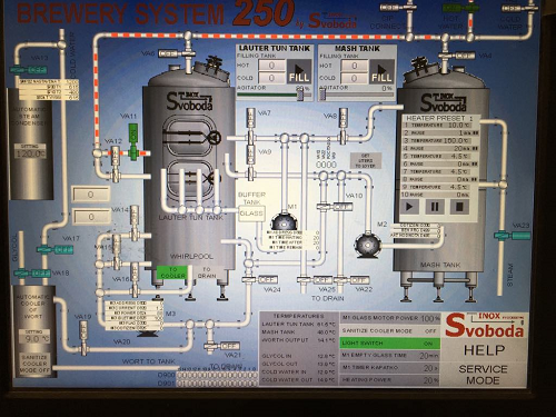 automatic brewhouse software